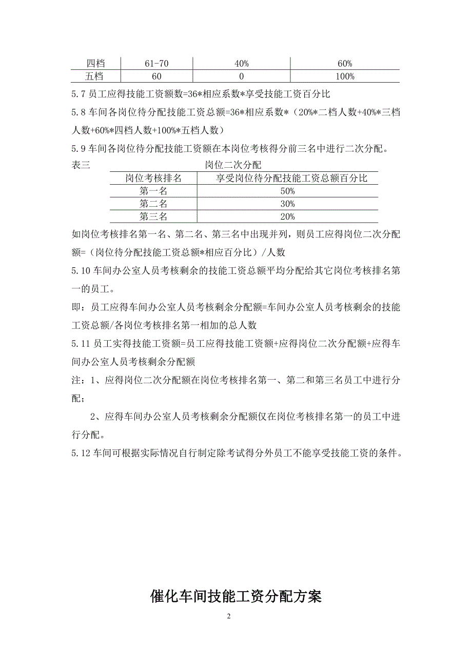 石化助剂厂技能工资考核方案_第4页