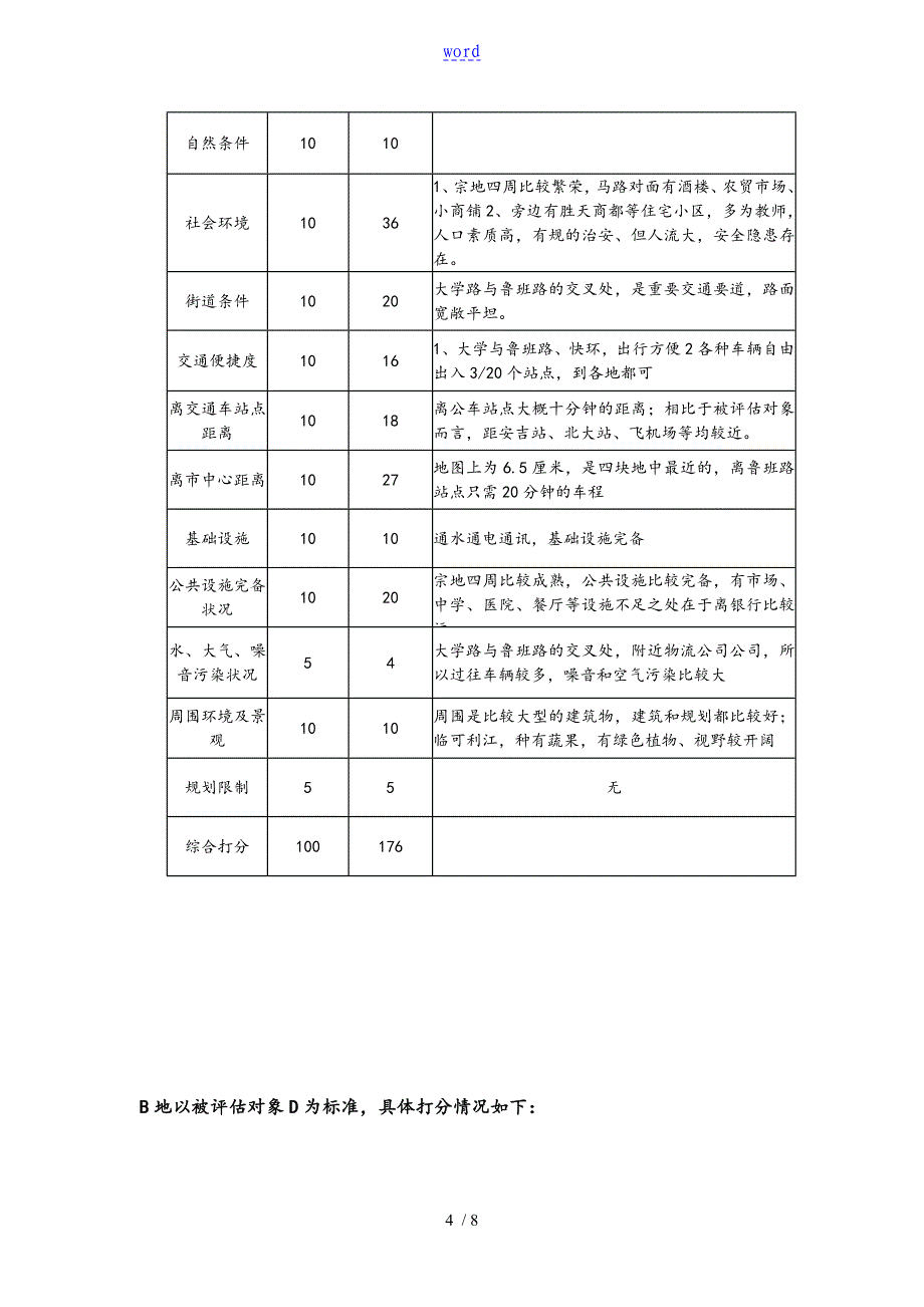 土地资产评估资料报告材料_第4页