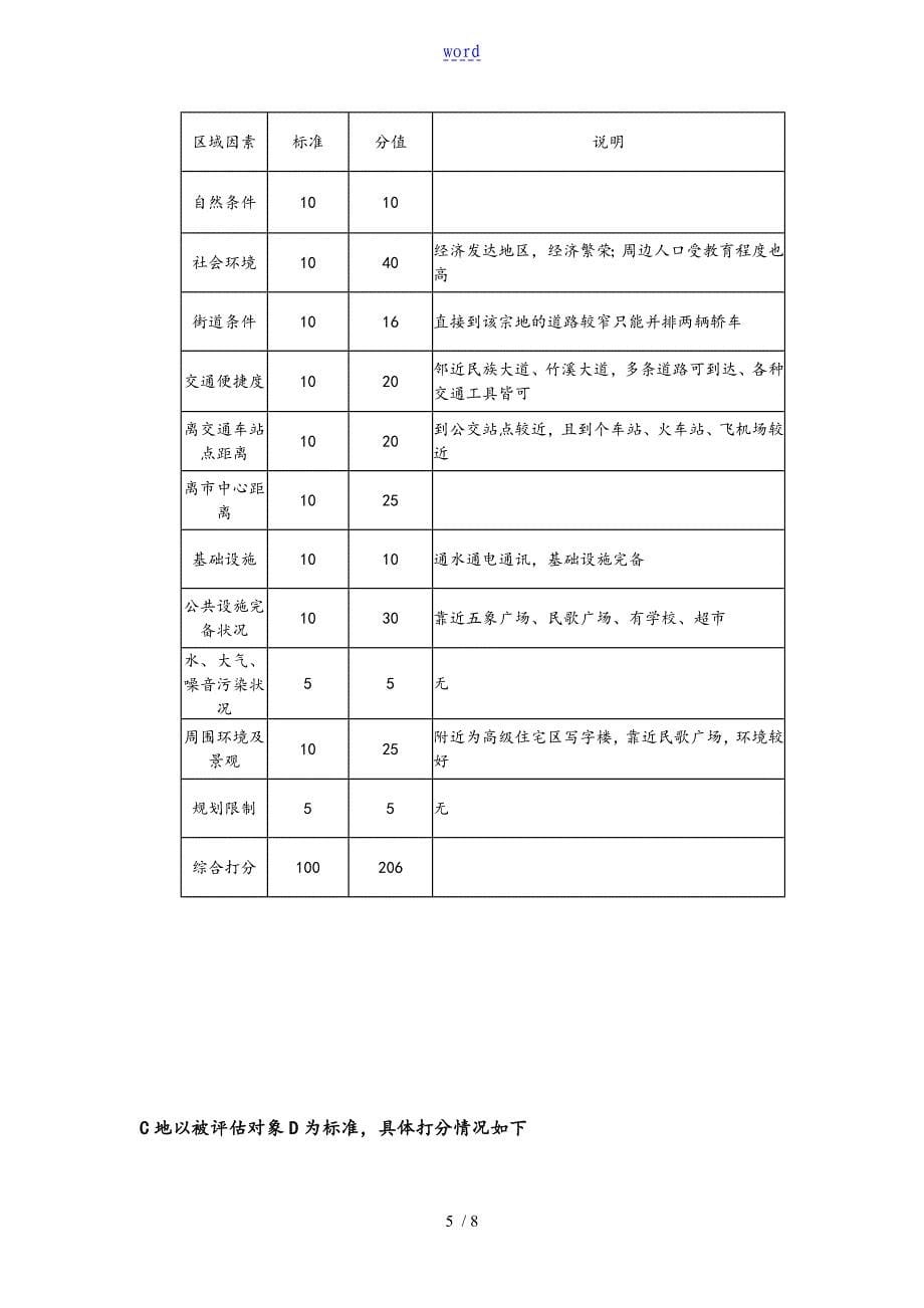 土地资产评估资料报告材料_第5页