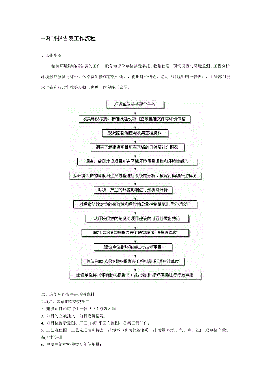 环评报告表工作流程_第1页