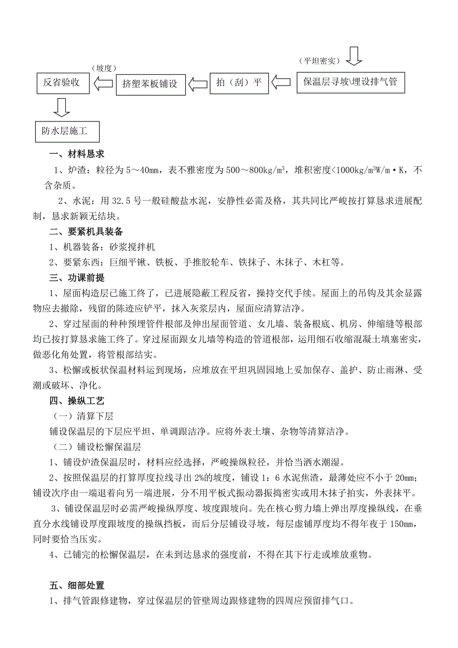 北方金融中心屋面工程施工组织设计方案_第3页