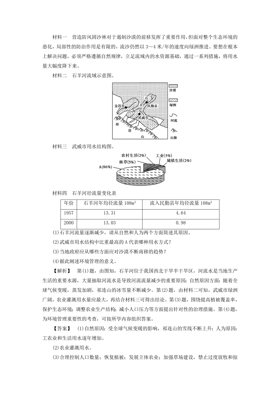 高二地理鲁教版选修6课后知能检测10 Word版含答案_第4页