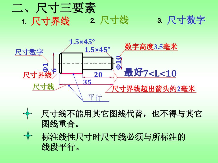 组合体的尺寸标注方法_第3页