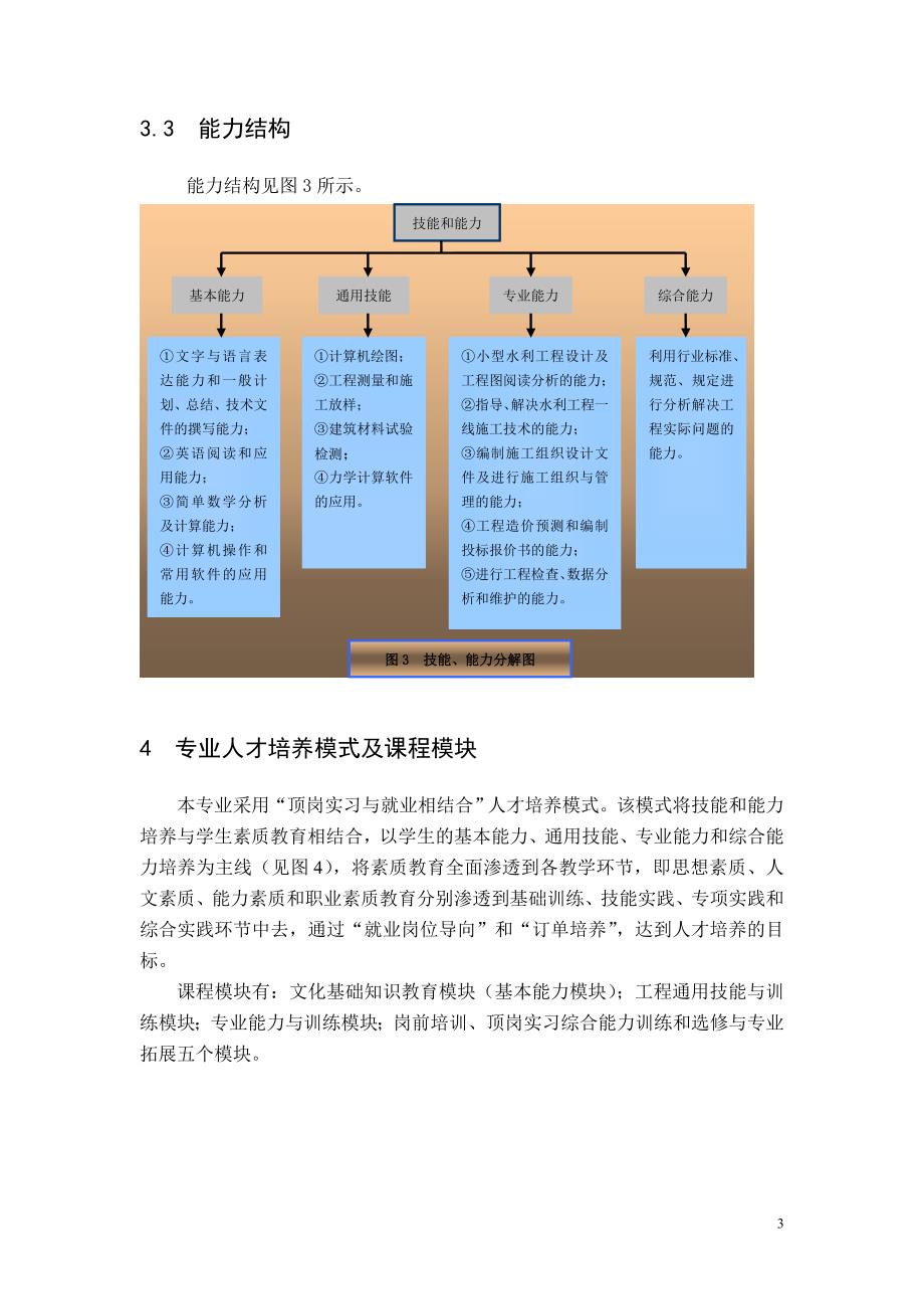 水利工程专业人才培养方案.doc_第4页