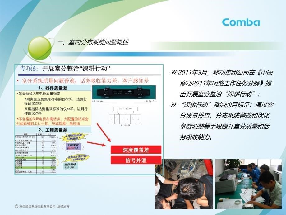 室分系统无源器件干扰问题排查与解决_第5页