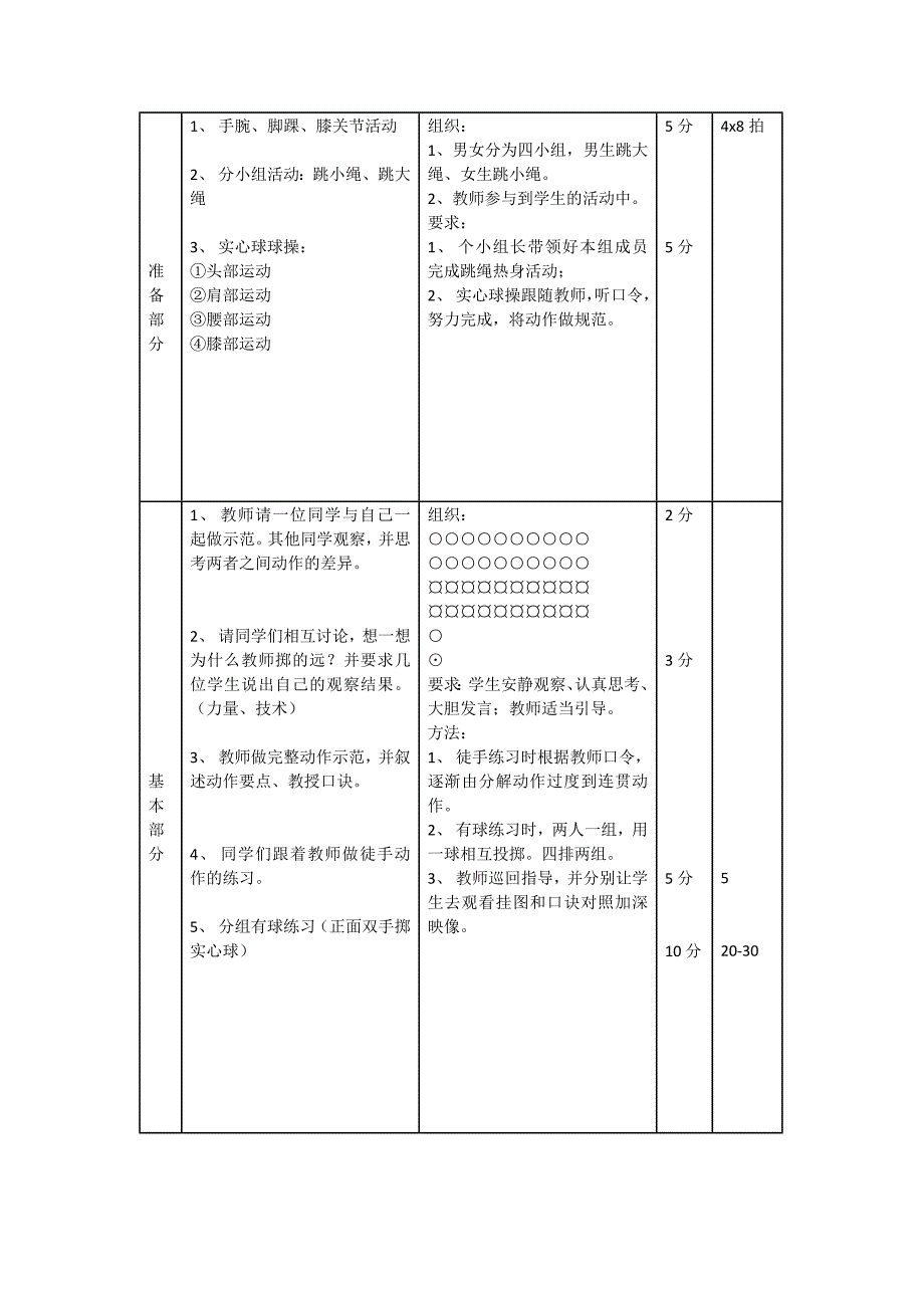 八年级正面原地双手掷实心球教学设计[1].doc_第2页