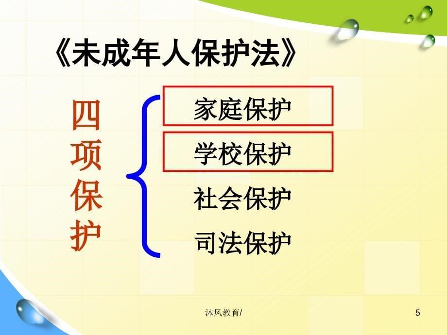 思想品德第九课谁为我们护航家庭保护与学校保护谷风教学_第5页