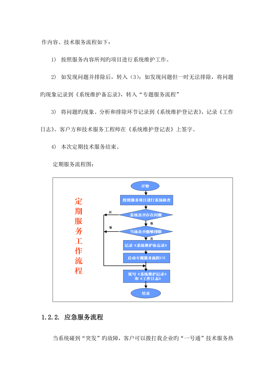 售后服务体系_第2页