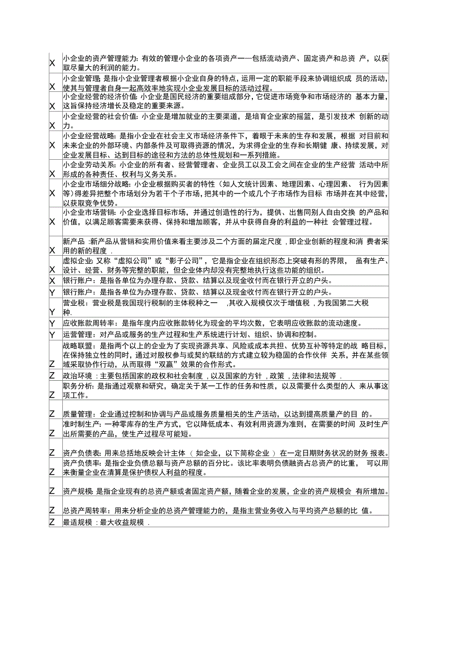 小企业管理配伍题道_第4页