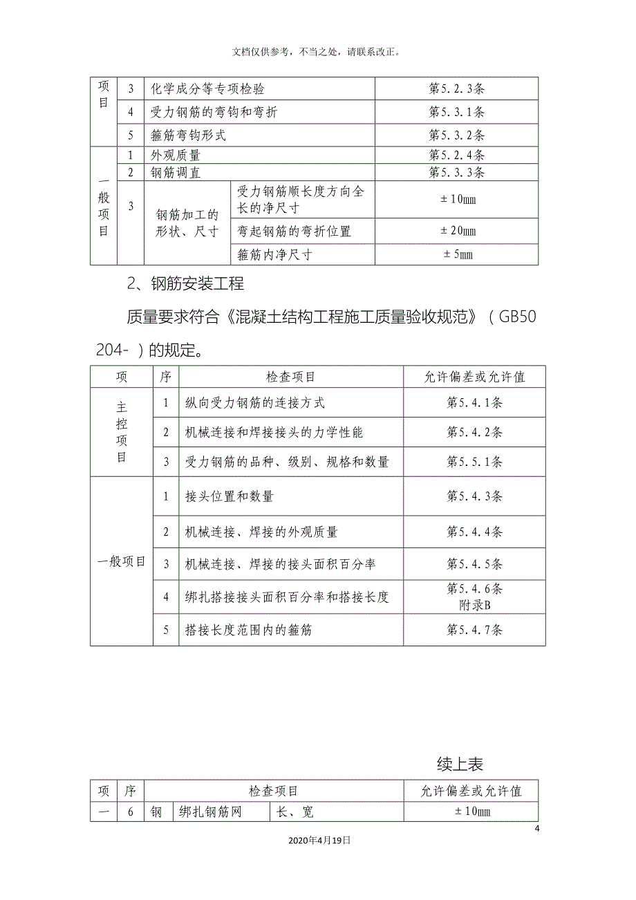 框架结构钢筋绑扎工程专项施工方案.doc_第4页