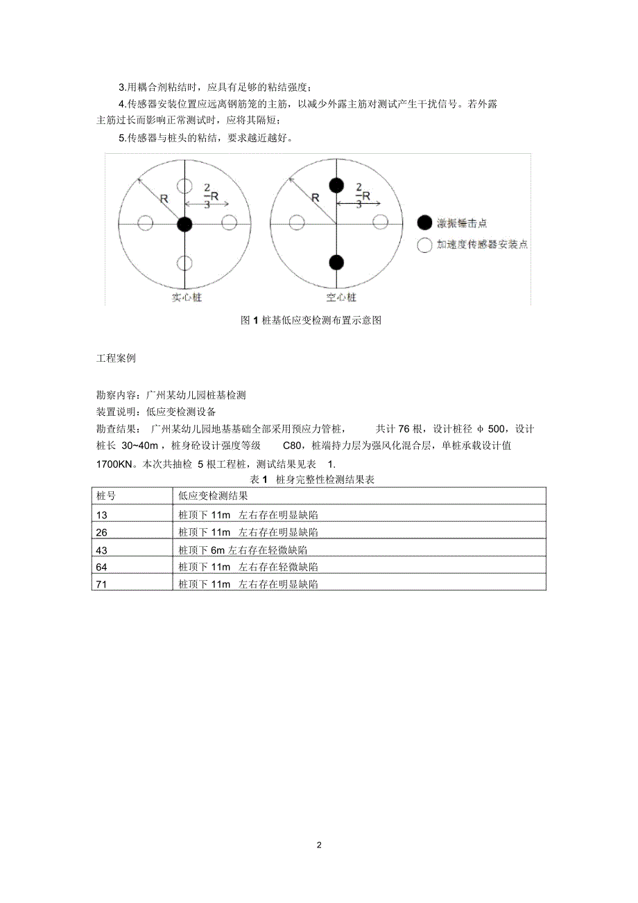 桩基低应变完整性检测精编版_第2页