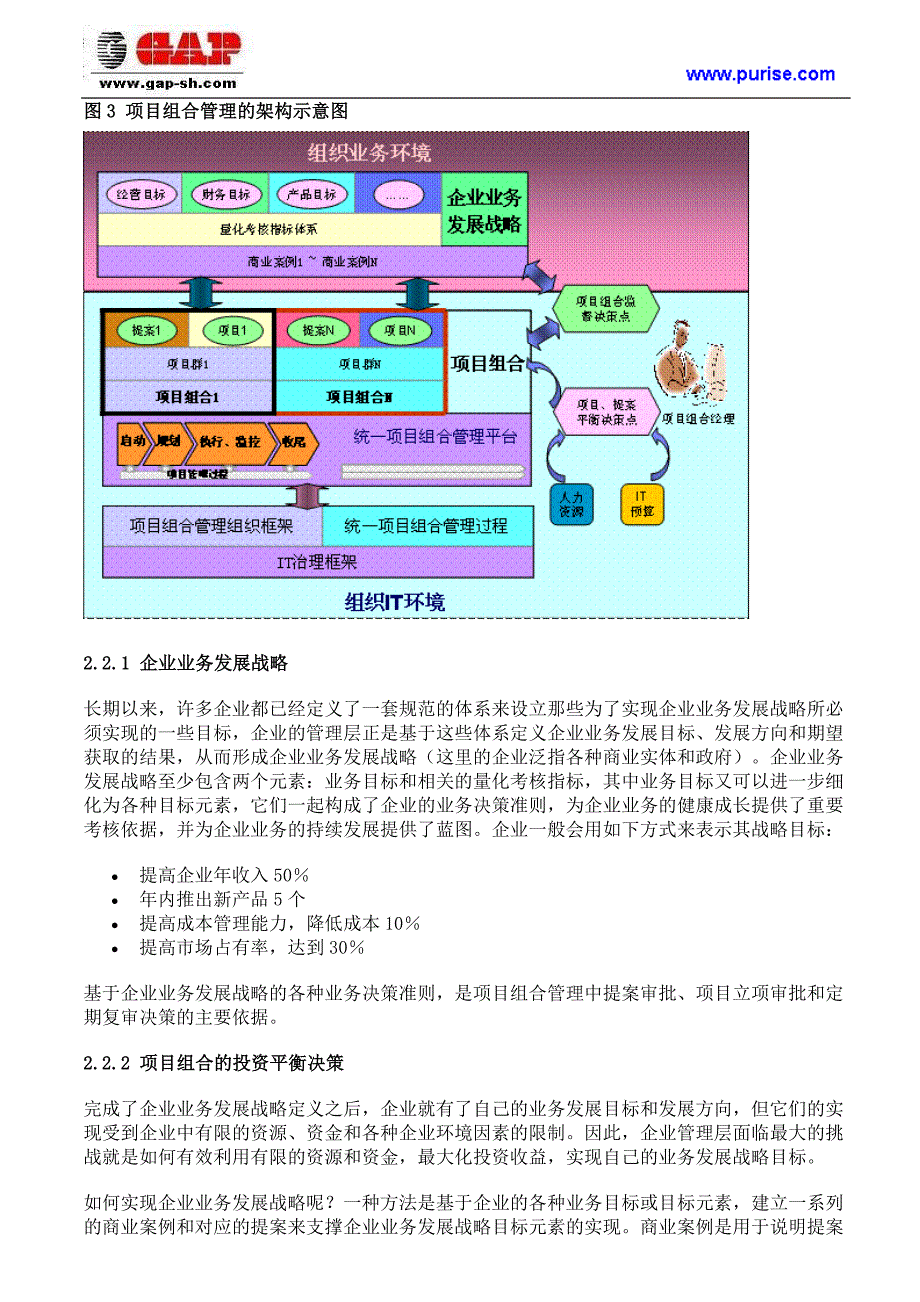 认识项目组合管理_第4页