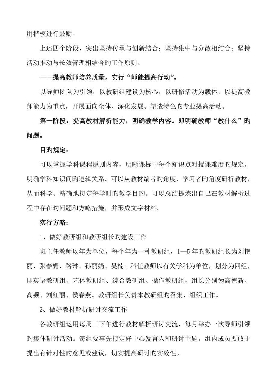 育英小学师德师能提升三年行动专题方案_第5页