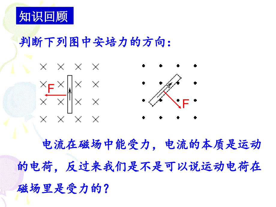 四磁场对运动电荷的作用4_第2页