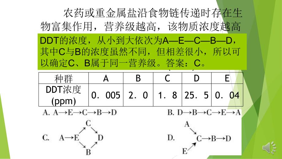 生物富集作用_第3页