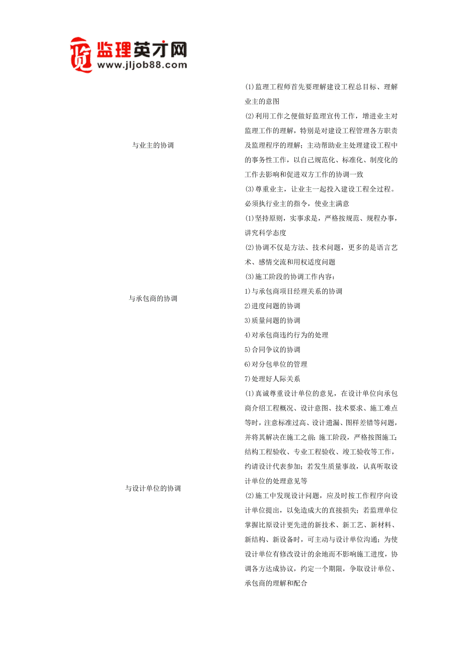 建设工程监理的组织协调.doc_第2页