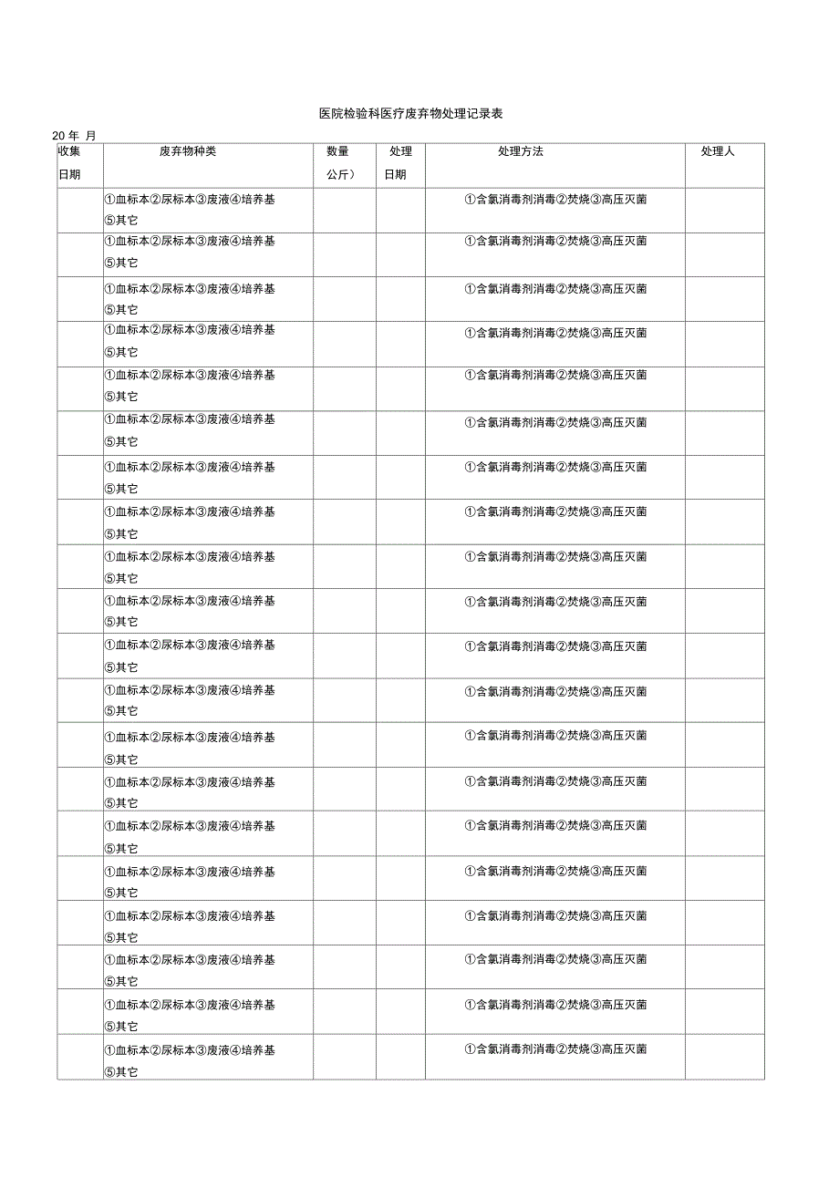 检验科医疗废弃物处理记录表_第1页