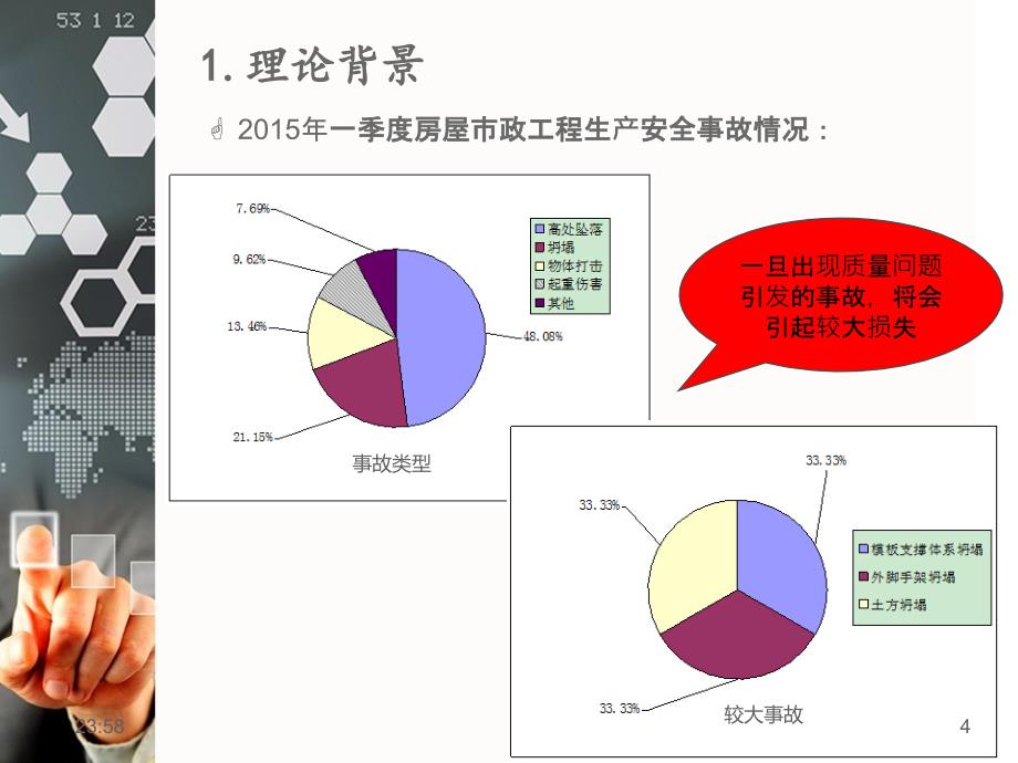 BIM在施工阶段的质量管理.pptx_第4页