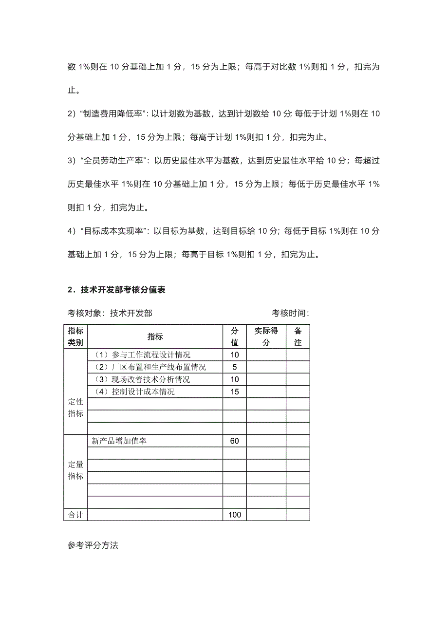 制造业企业生产管理考核_第2页