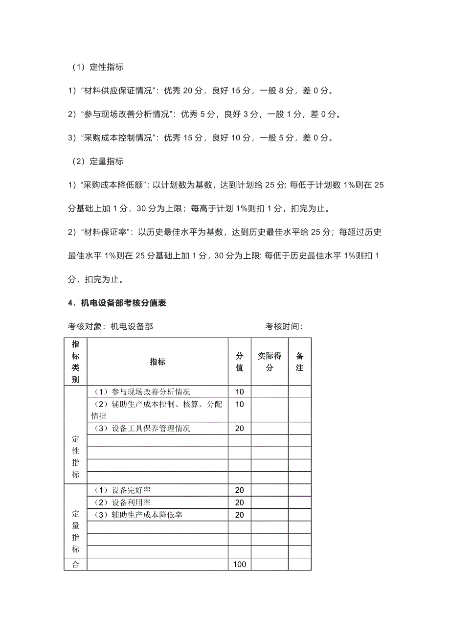 制造业企业生产管理考核_第4页