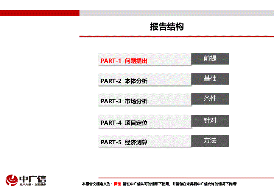 藁城市4400亩新农居项目与500亩别墅项目可行性分析62P_第2页