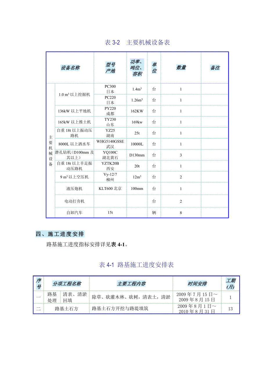 路基施工方案3_第3页