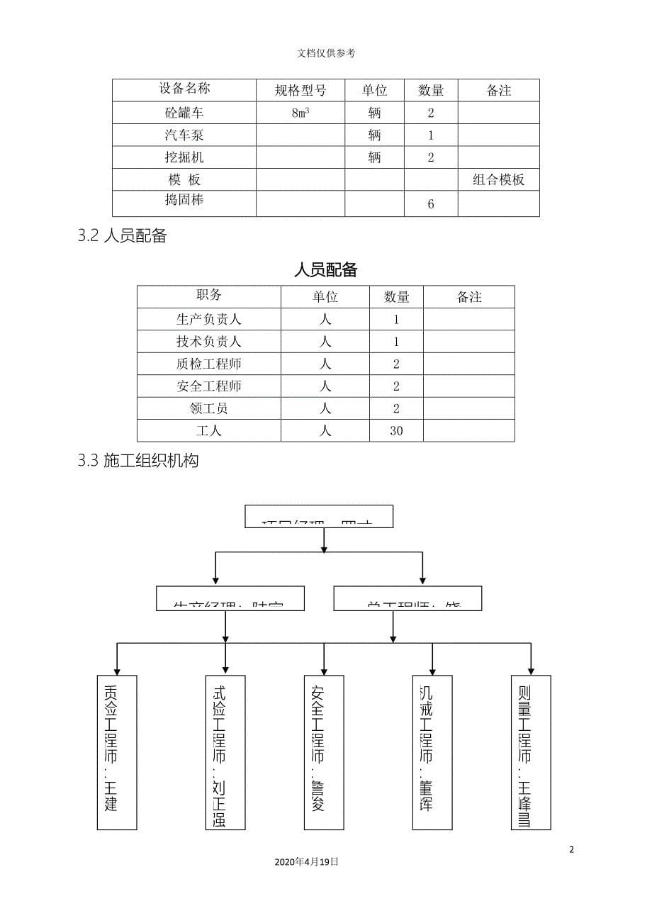 扶壁式挡墙工程施工方案范文_第5页