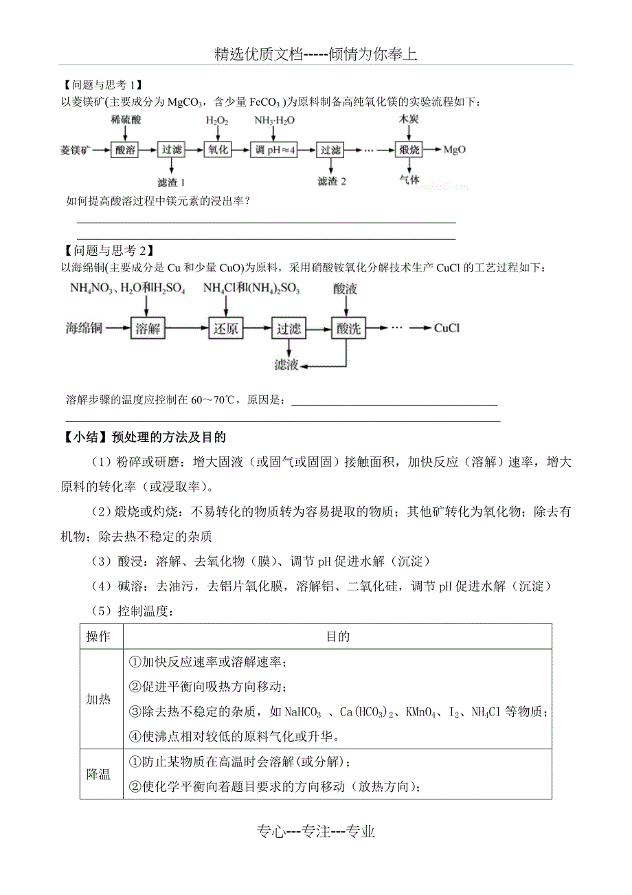 2017年高考化学工艺流程题精讲专练_第4页