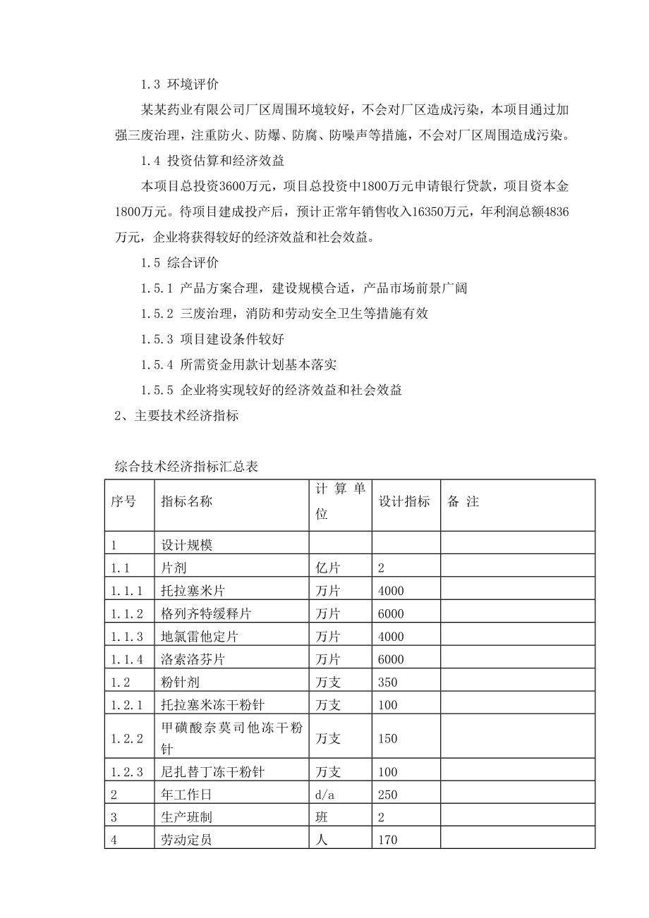 某某药业有限公司新特药建设项目可行性研究报告_第4页