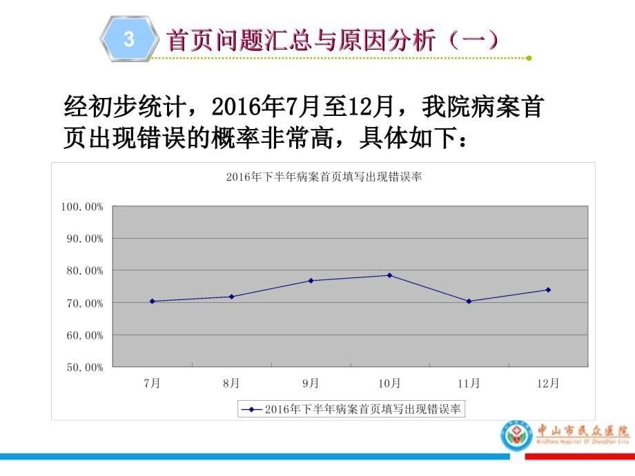 PDCA在提高病案首页填写质量中的应用_第5页