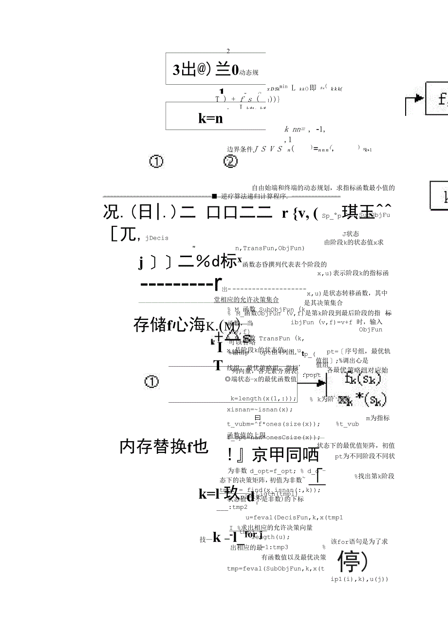 动态规划方法的matlab实现及其应用_第3页