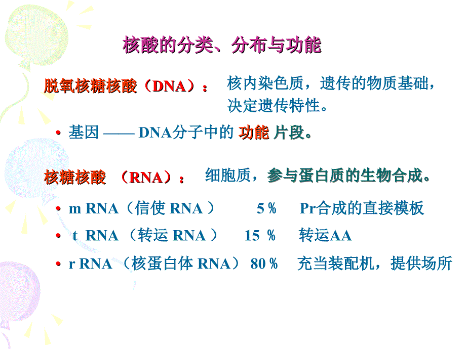 生物化学周爱儒第六版第二章核酸的结构与功能_第4页