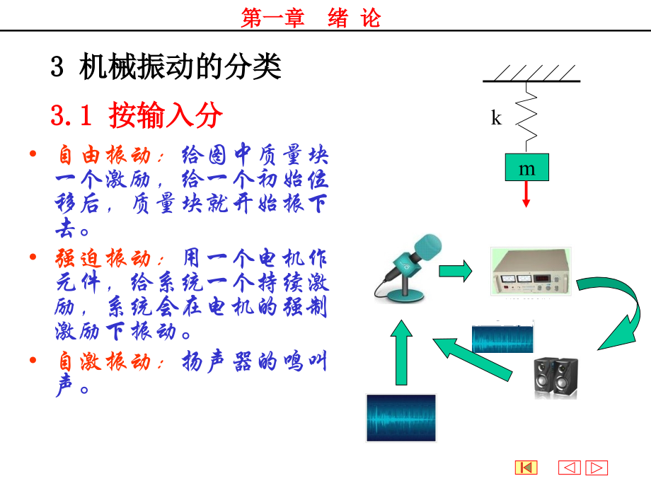 机械振动学课件2_第4页