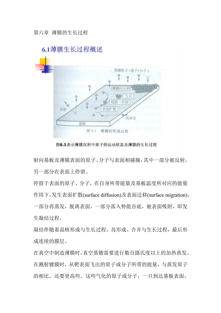 薄膜的生长过程.doc_第1页