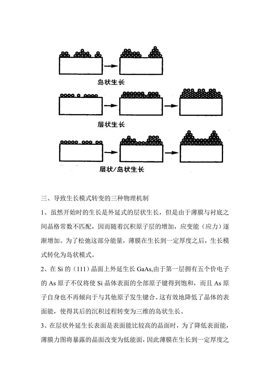 薄膜的生长过程.doc_第5页