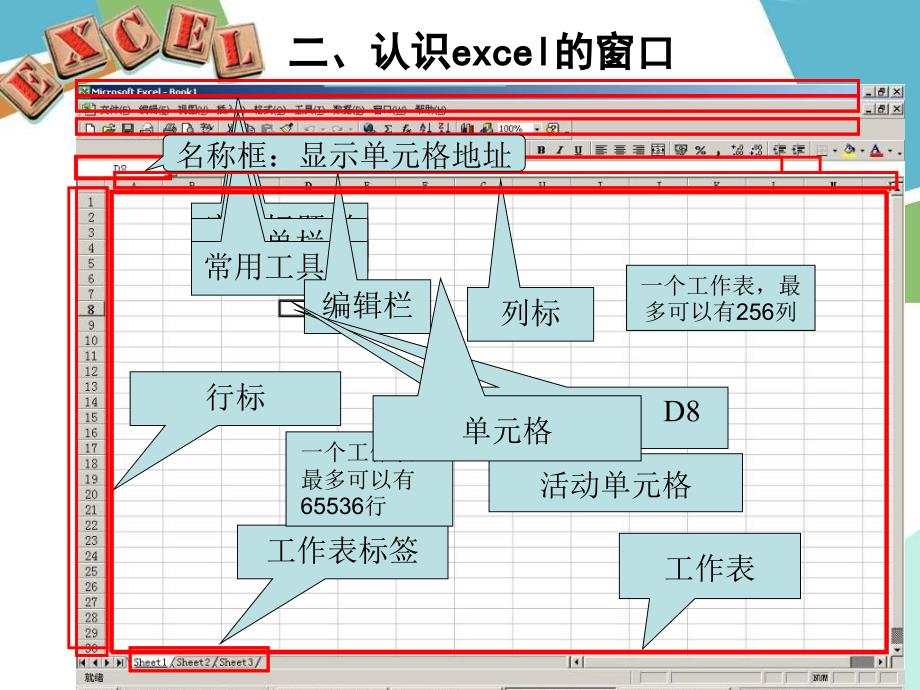 中学信息技术认识Excel电子表格_第4页