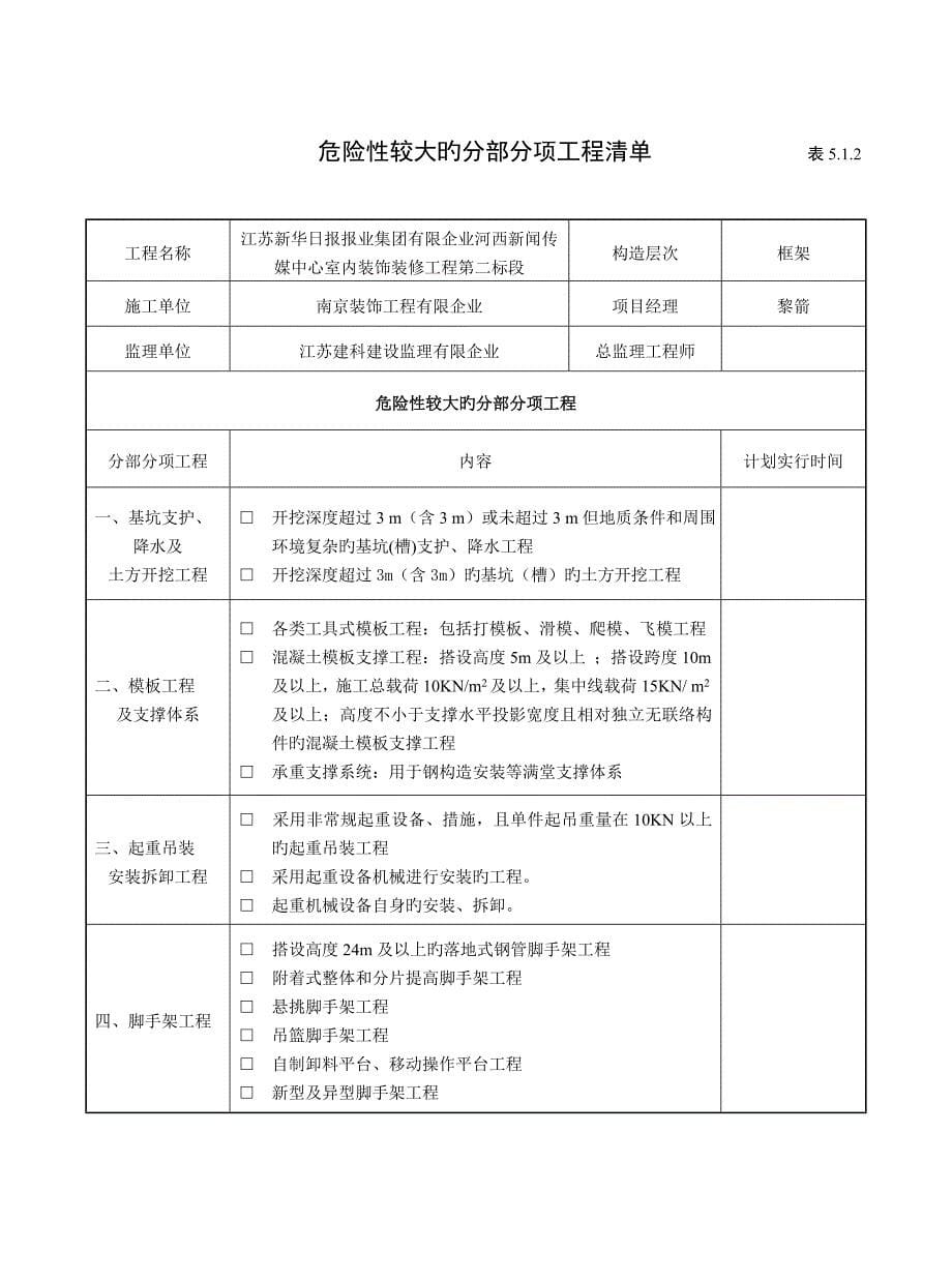 建设工程施工安全标准化管理资料第五册_第5页