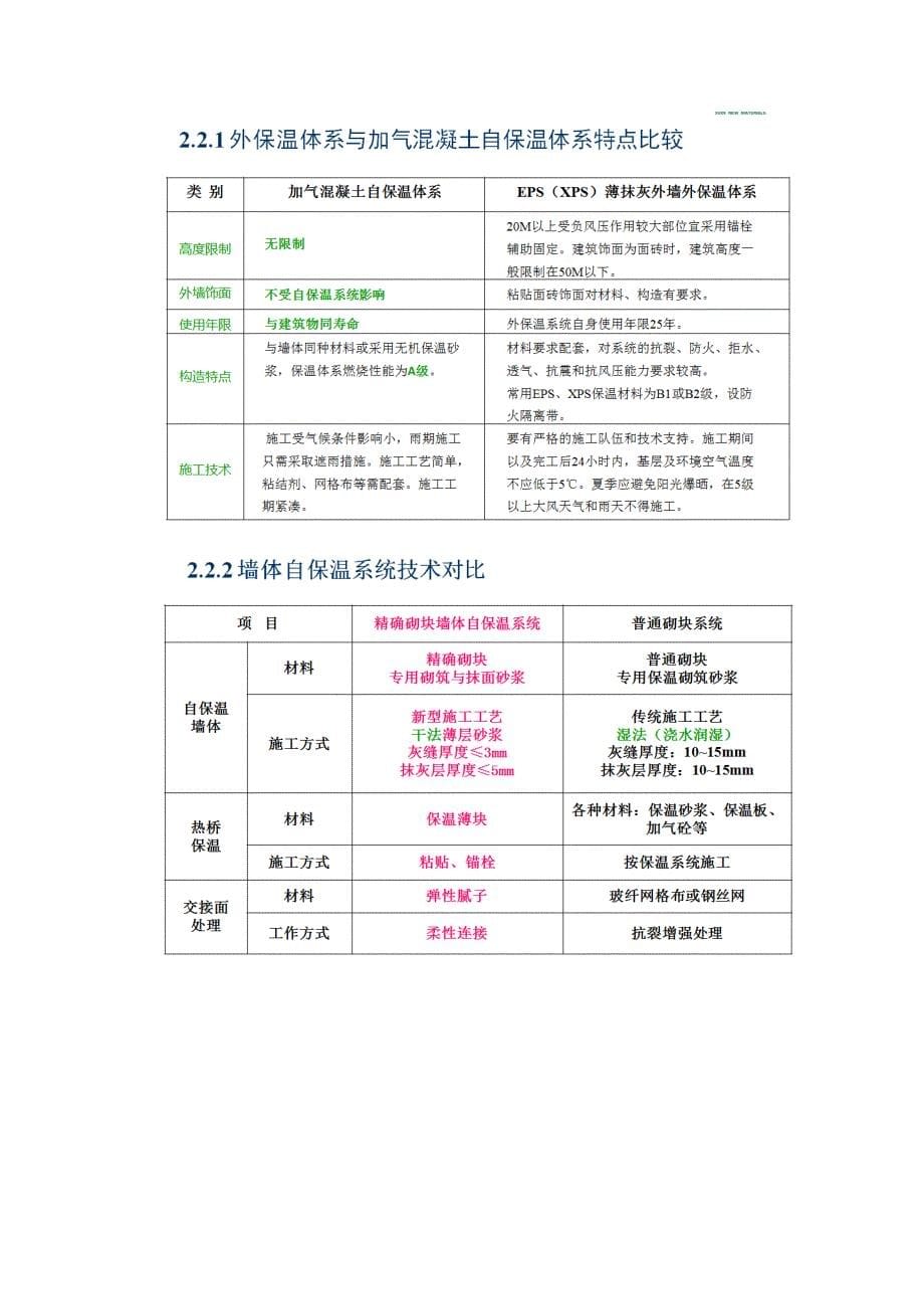 科技展厅使用的综合工法与细节_第5页