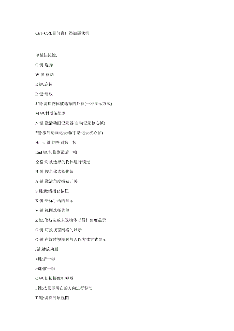 三D最全快捷键_第1页