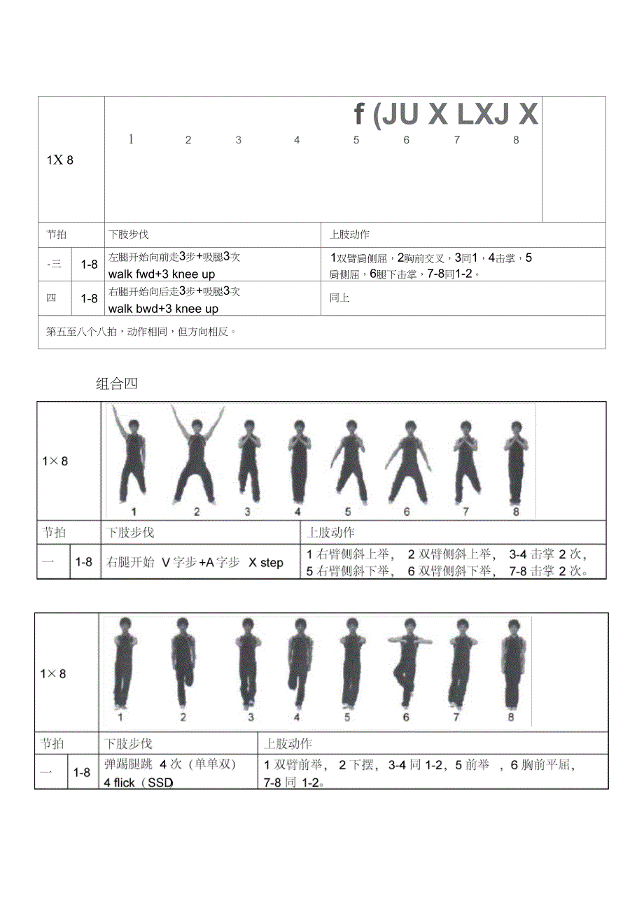 《全国健美操大众锻炼标准》第三套大众一级动作图解_第4页