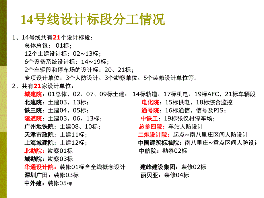 北京地铁14号线工程建设情况介绍改_第3页