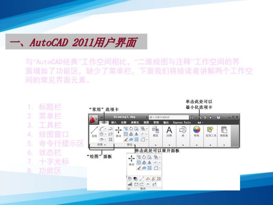 中文版AutoCAD-2011建筑图形设计ppt课件汇总(完整版)_第3页