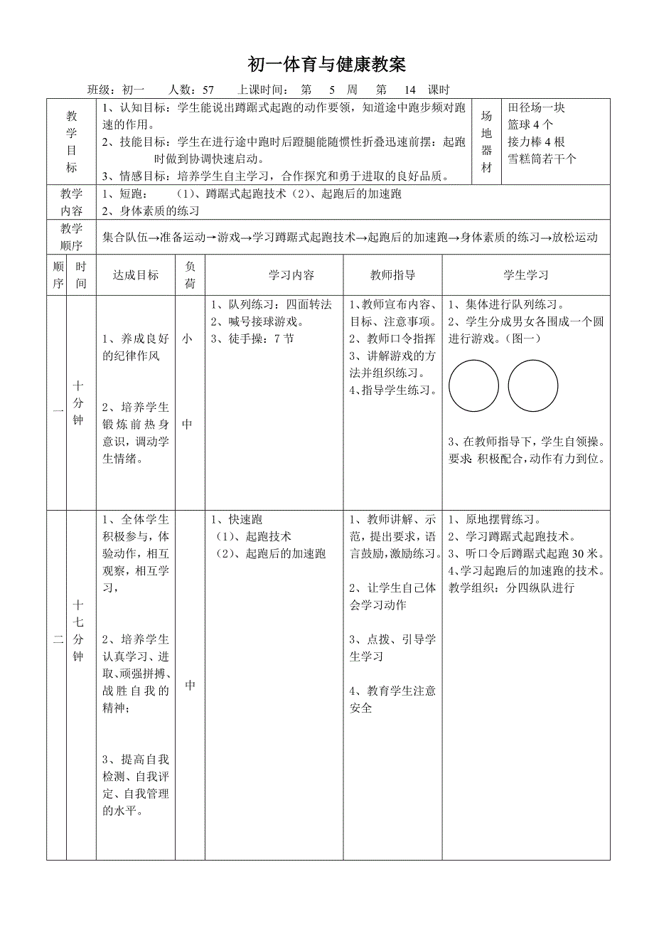 初一体育快速跑教案_第3页