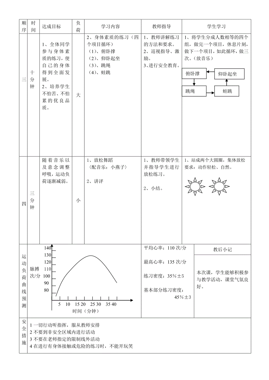 初一体育快速跑教案_第4页