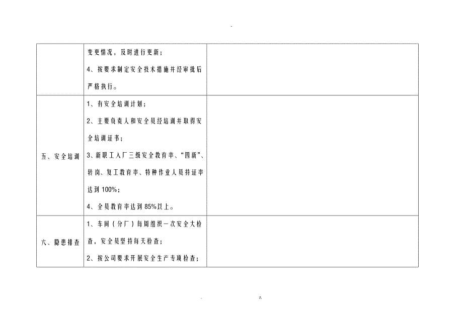 安全生产标准化检查表_第3页