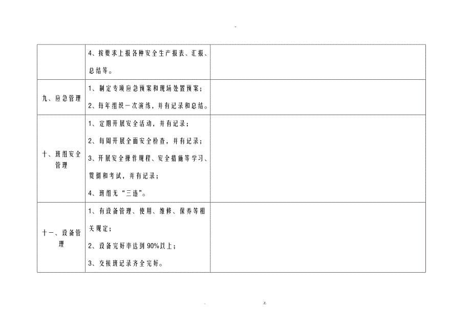 安全生产标准化检查表_第5页