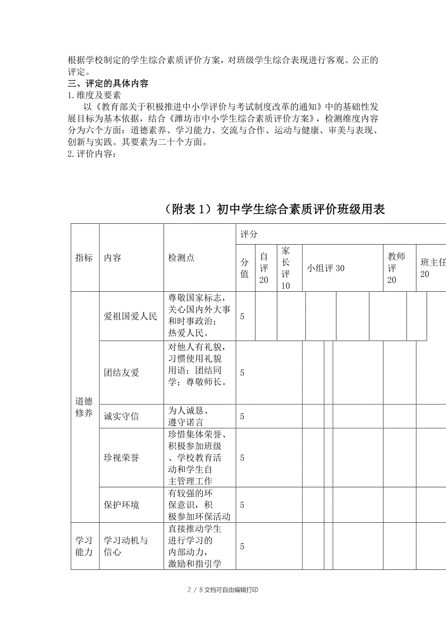 衡南六中学生综合素质评价方案_第2页