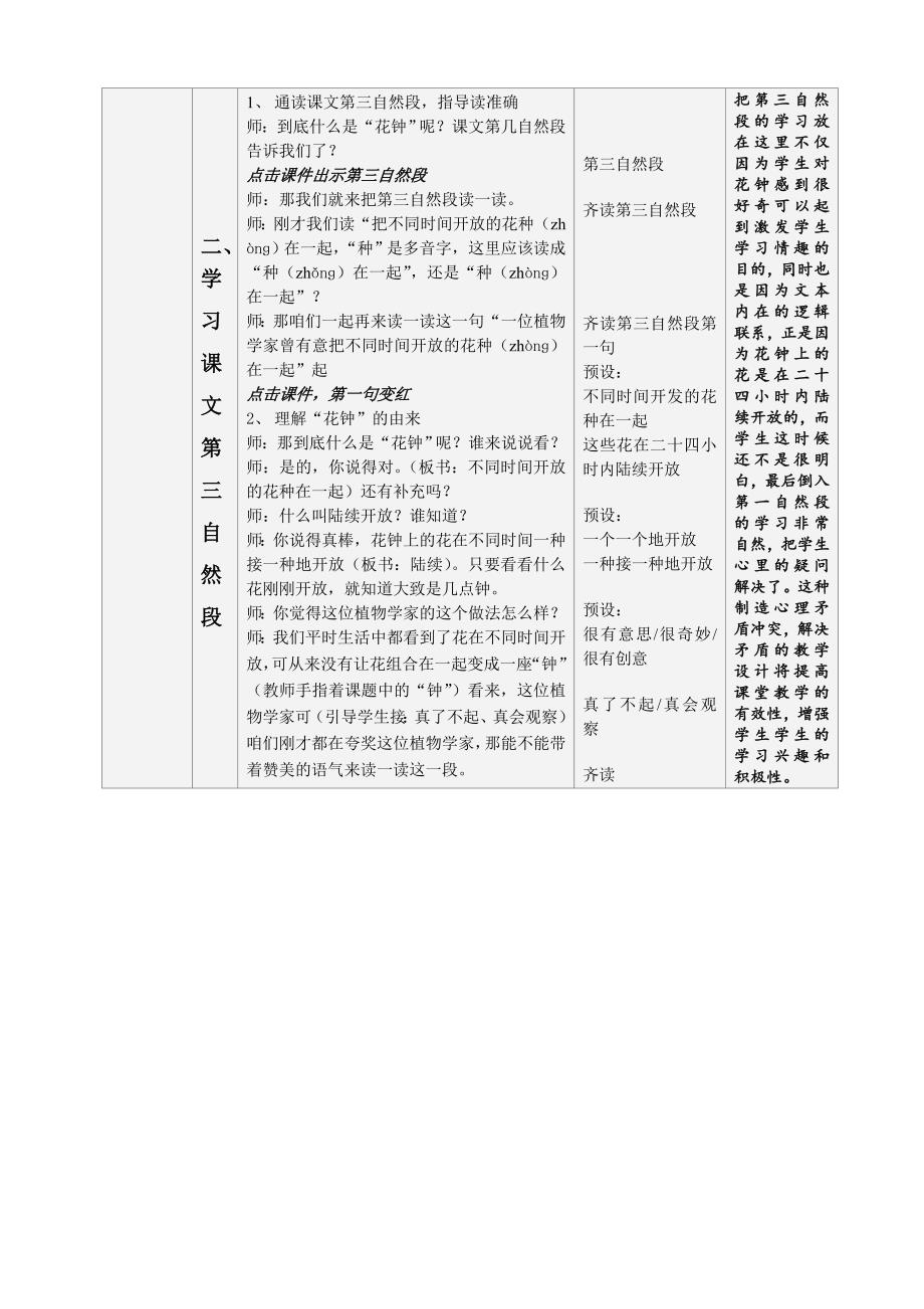 主题单元《细心观察》设计及思维导图_第4页