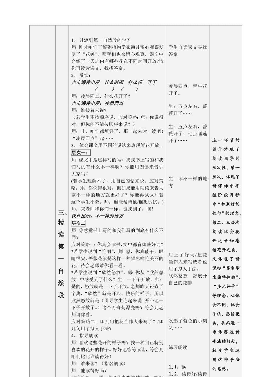 主题单元《细心观察》设计及思维导图_第5页