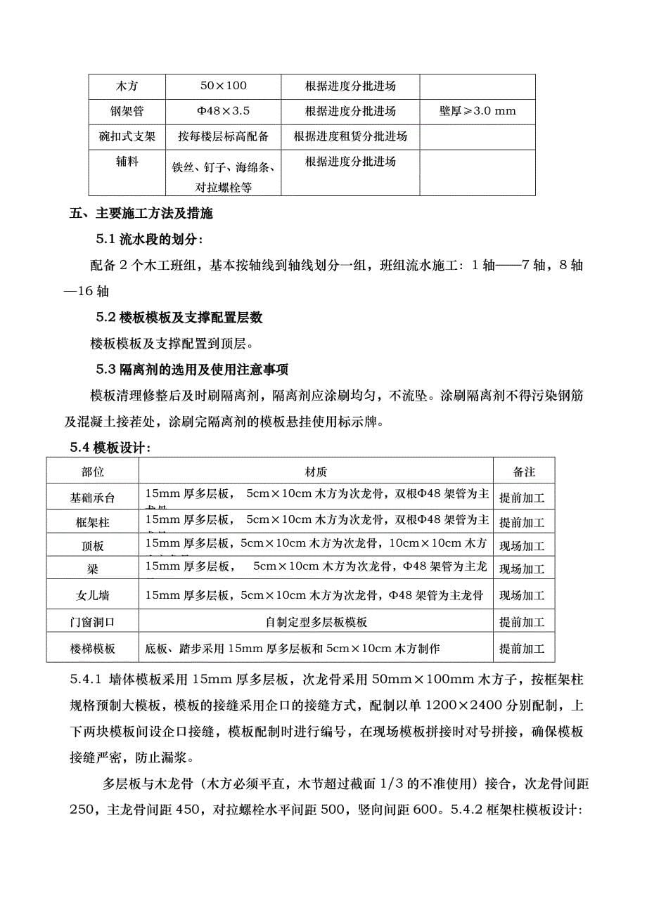 厂房模板工程施工组织设计方案_第5页